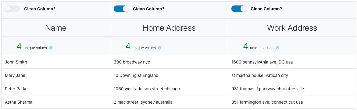 clean spreadsheets columns