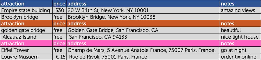merge spreadsheets