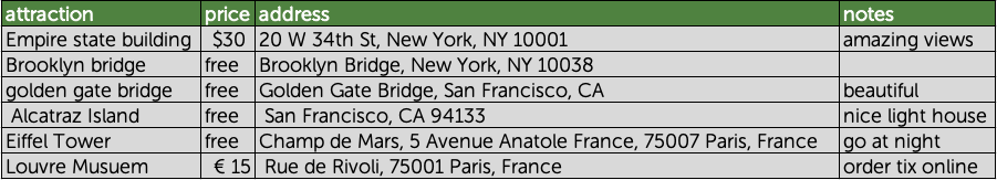 merge spreadsheets