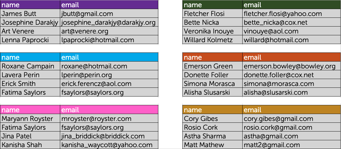 merge spreadsheets